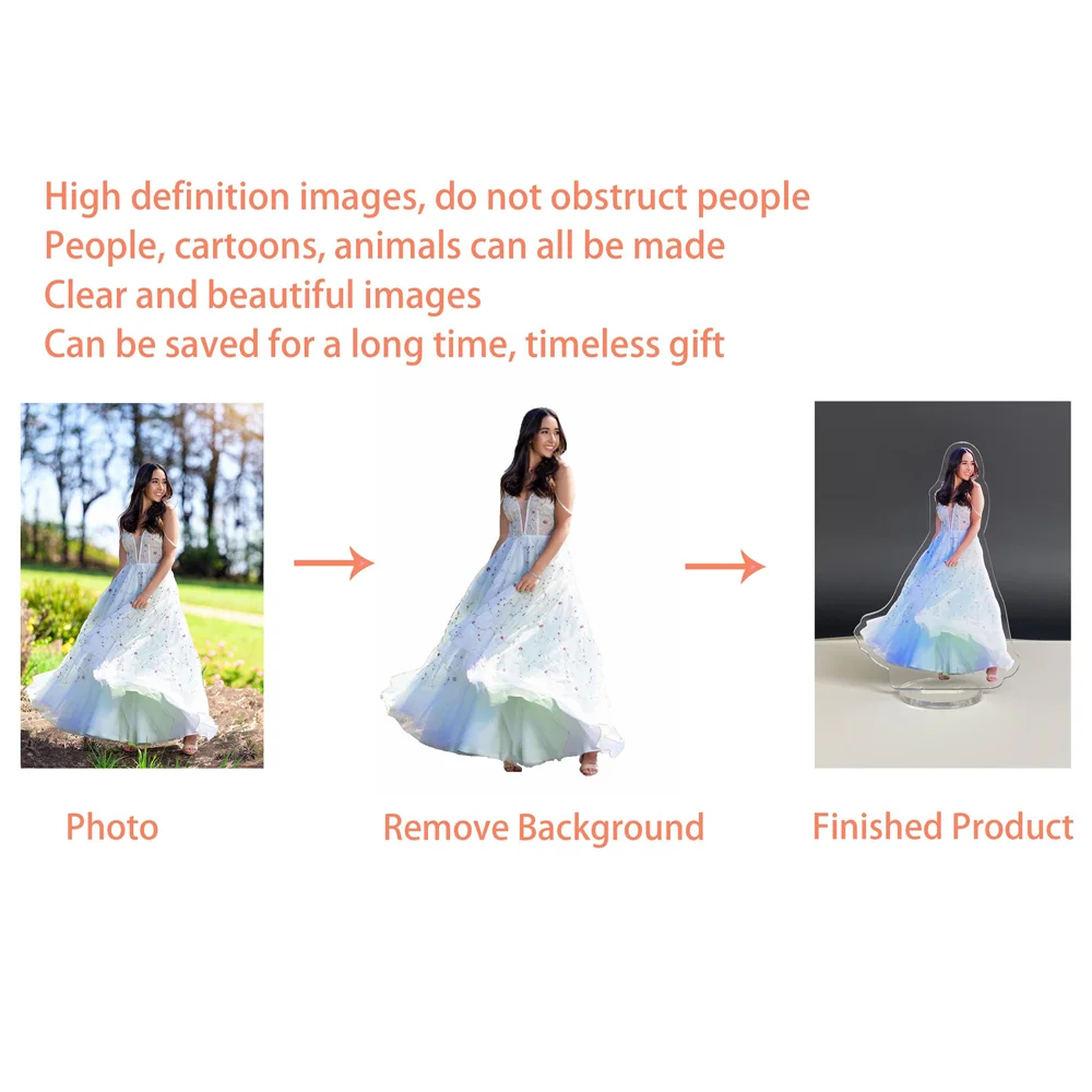 Support photo personnalisé en  - Photo Acrylic Block avis et prix